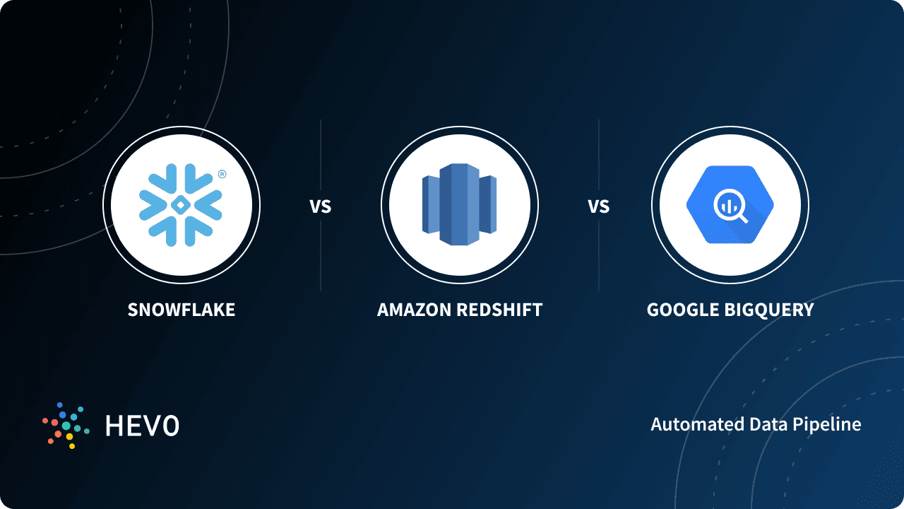 Amazon Redshift Alternatives